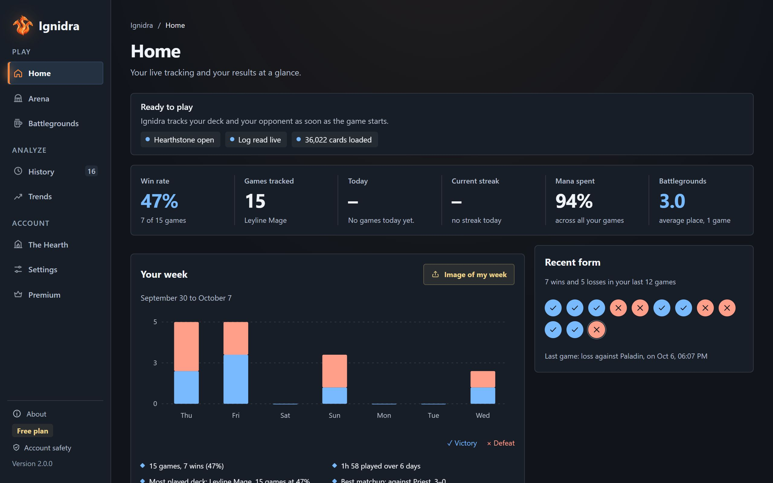The new Ignidra interface: home, weekly results and recent form.
